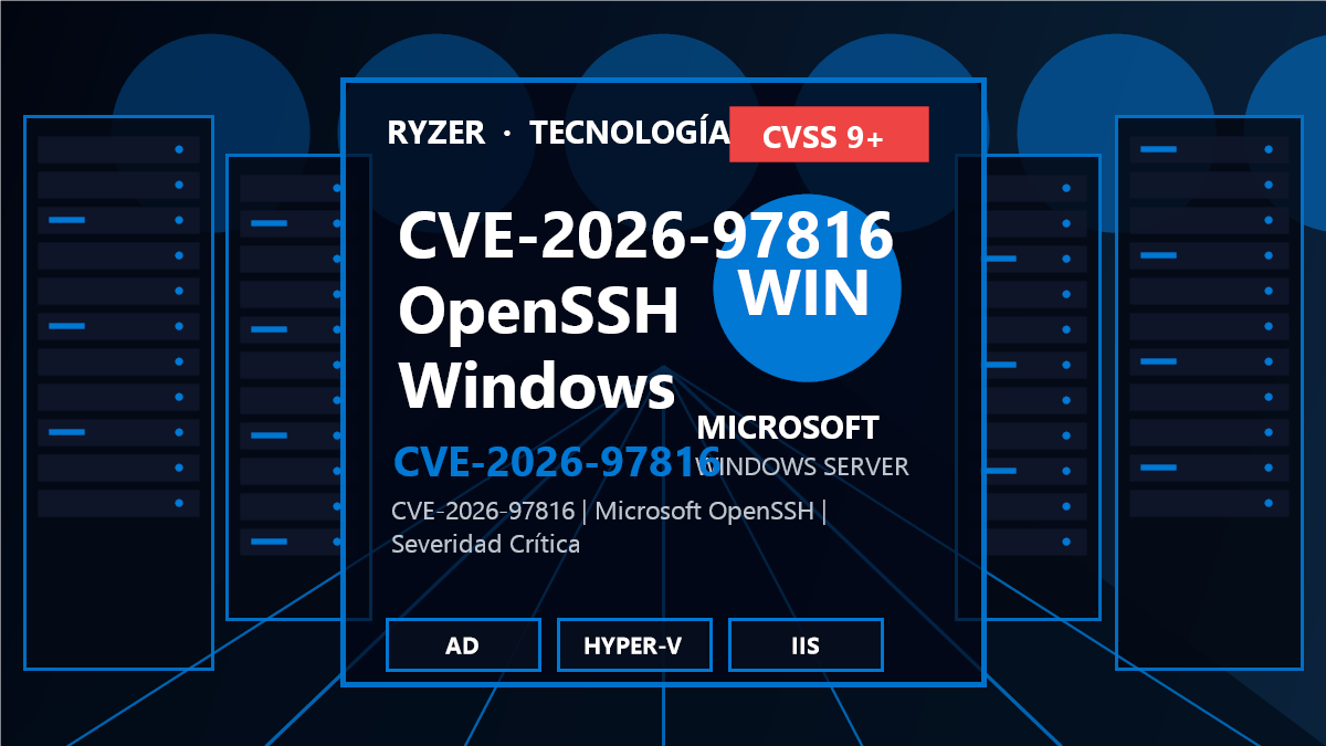 CVE-2026-97816: Vulnerabilidad crítica en OpenSSH para Windows